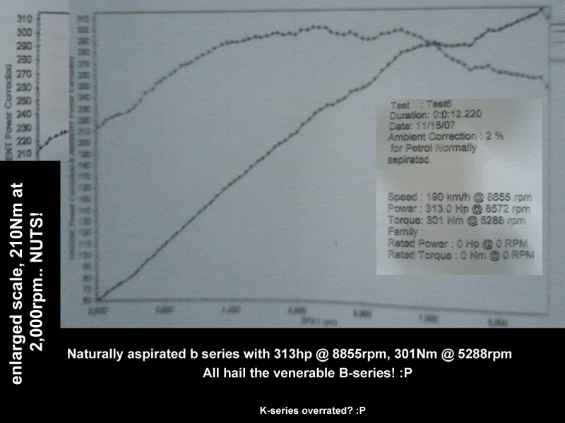 300hpb-series.gif