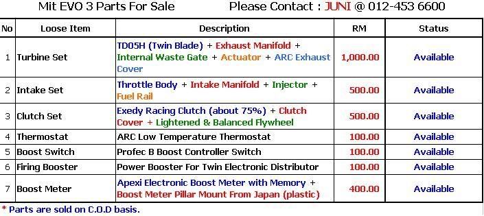 evo_parts.jpg