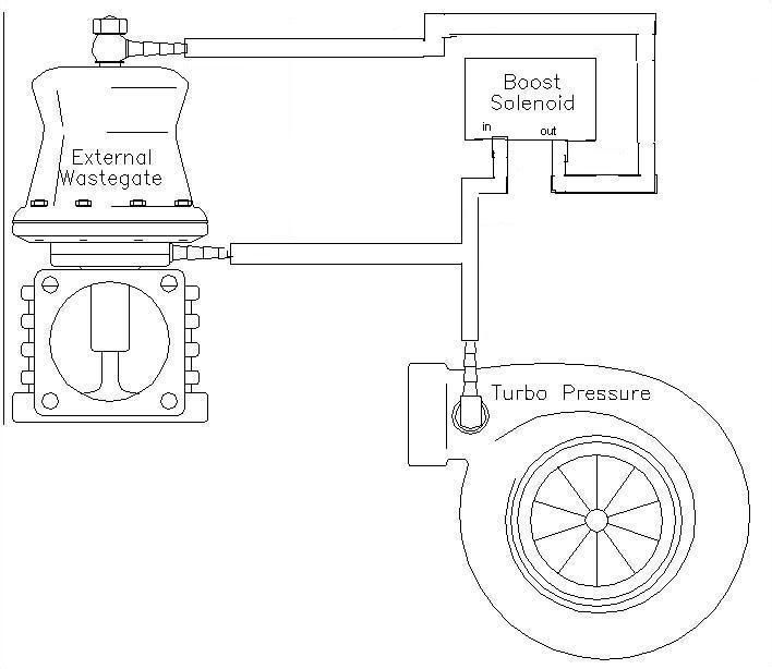wastegate.jpg